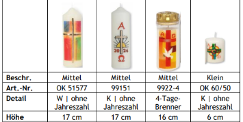 Osterkerzen 2026 (c) AR Osterkerzen 2026